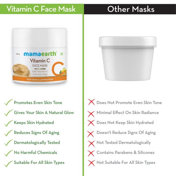 Mamaearth Vitamin C Face Mask  100g - Image 2