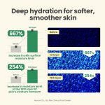 AXIS-Y Dark Spot Correcting Glow Cream 50ml - Image 4