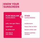 Plum Squalane & Vitamin E Dewy-Bright Sunscreen SPF50 50g - Image 9