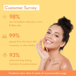 WishCare SPF 50 Sunscreen Body Lotion PA+++ - Image 4