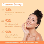 WishCare Multi-Vitamin Brightening Body Lotion - Image 3