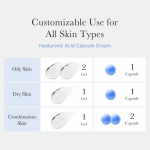 Medicube Hyaluronic Moisturizing Capsule Cream - Image 4