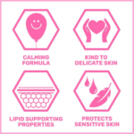 Sebamed Baby Body Lotion - Image 2