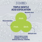 Cetaphil Gentle Exfoliating SA Cleanser - Image 3